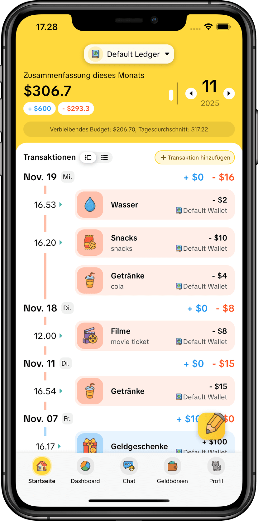 MoneyKu Visuelle Zeitleisten-Oberfläche