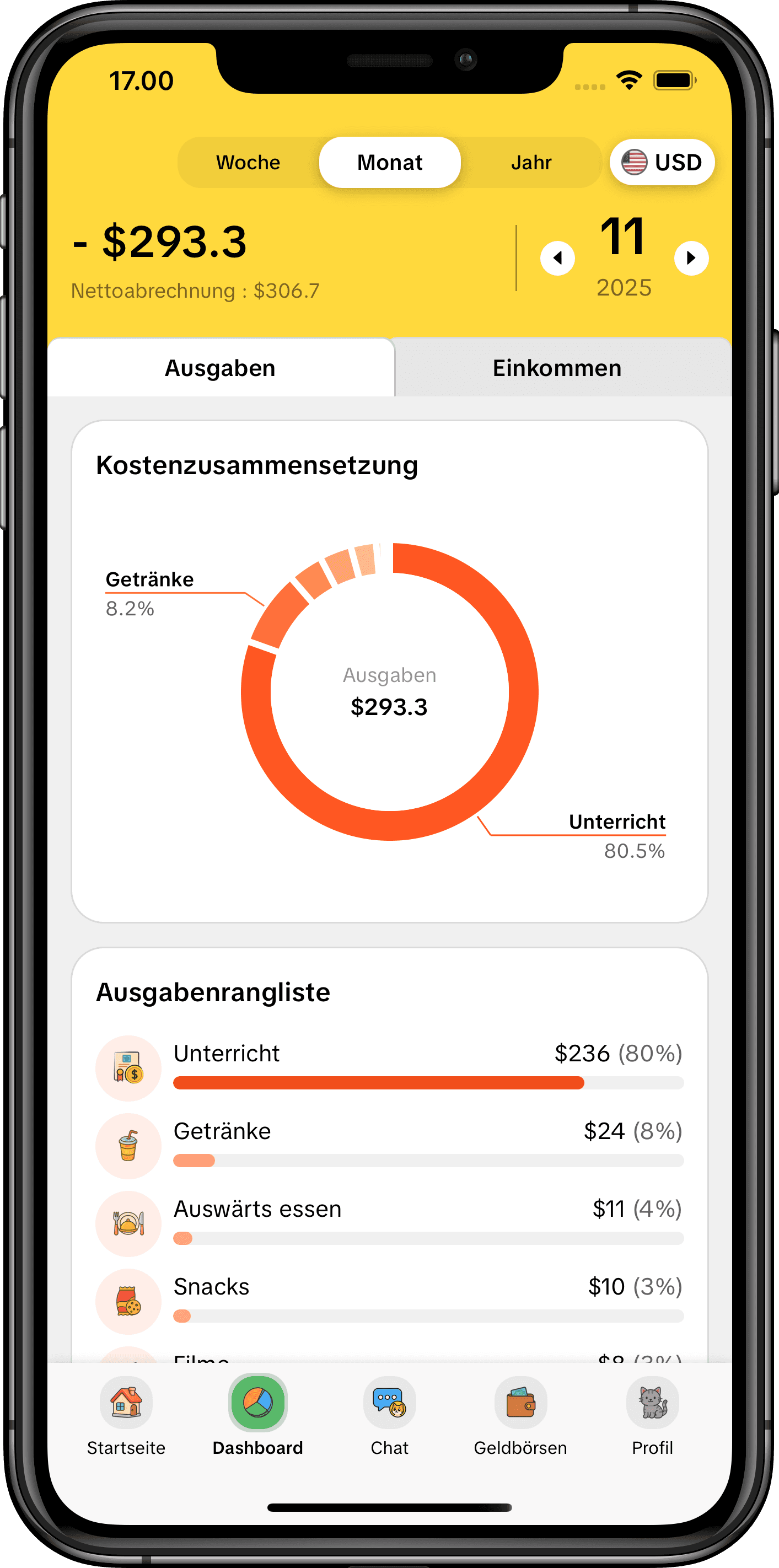 MoneyKu App Interface