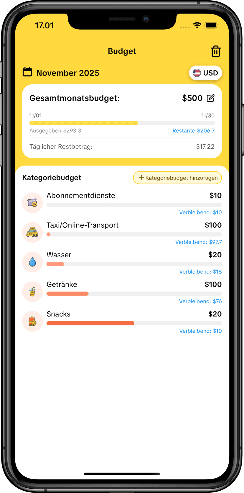 MoneyKu Budgetverfolgung