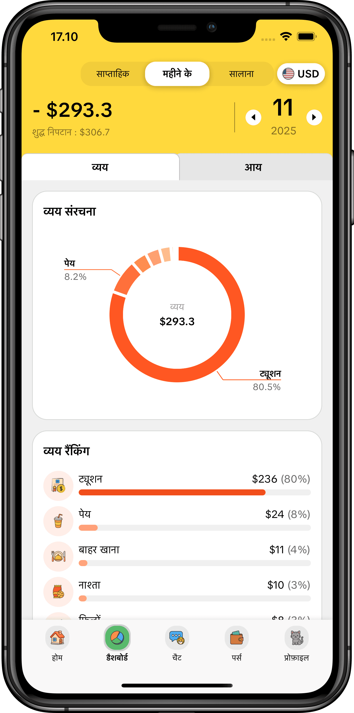 MoneyKu App Interface