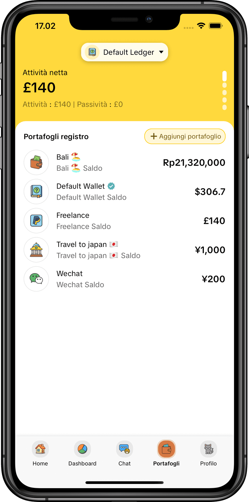 Gestione multi-portafoglio MoneyKu