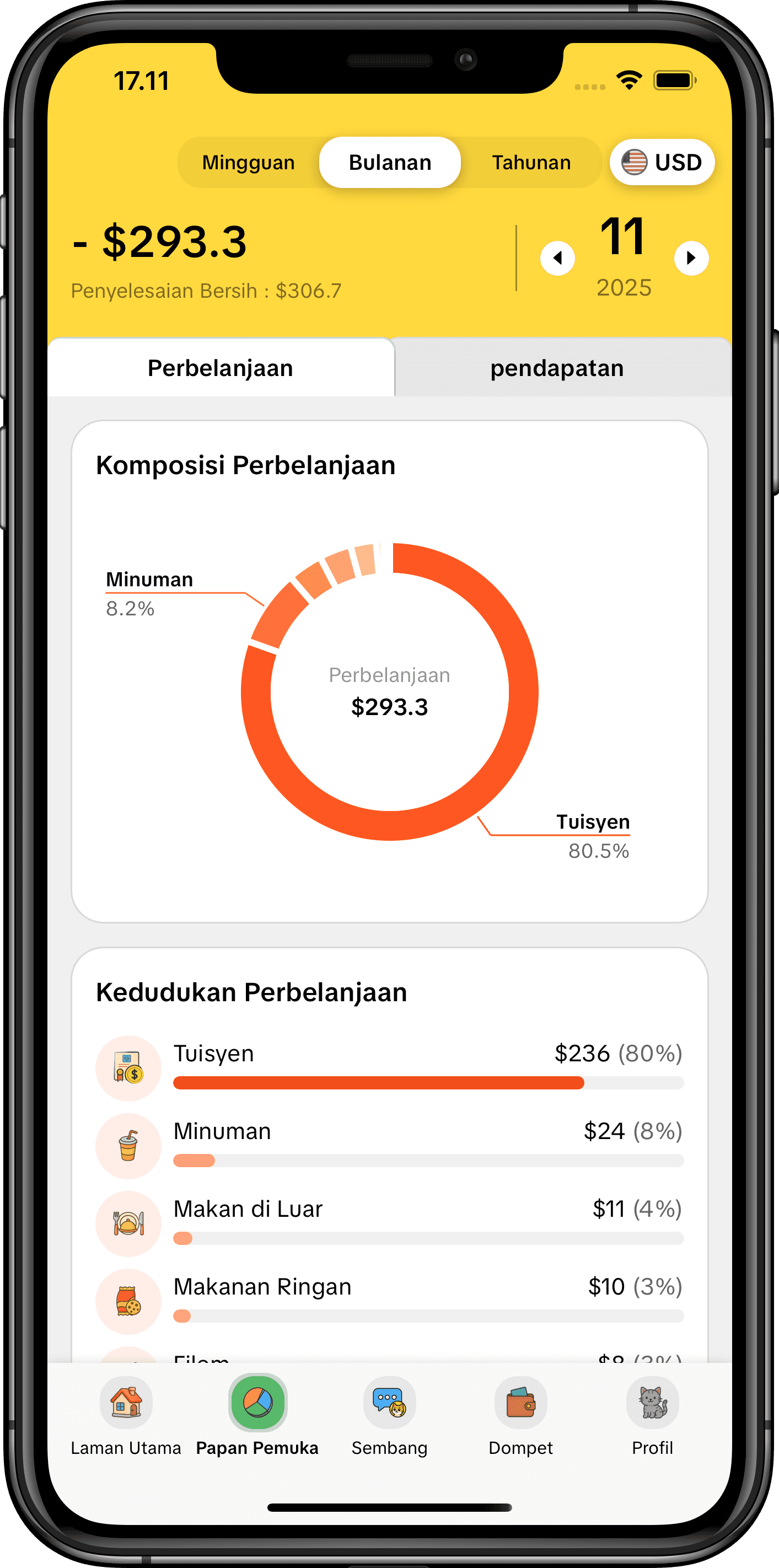 MoneyKu App Interface