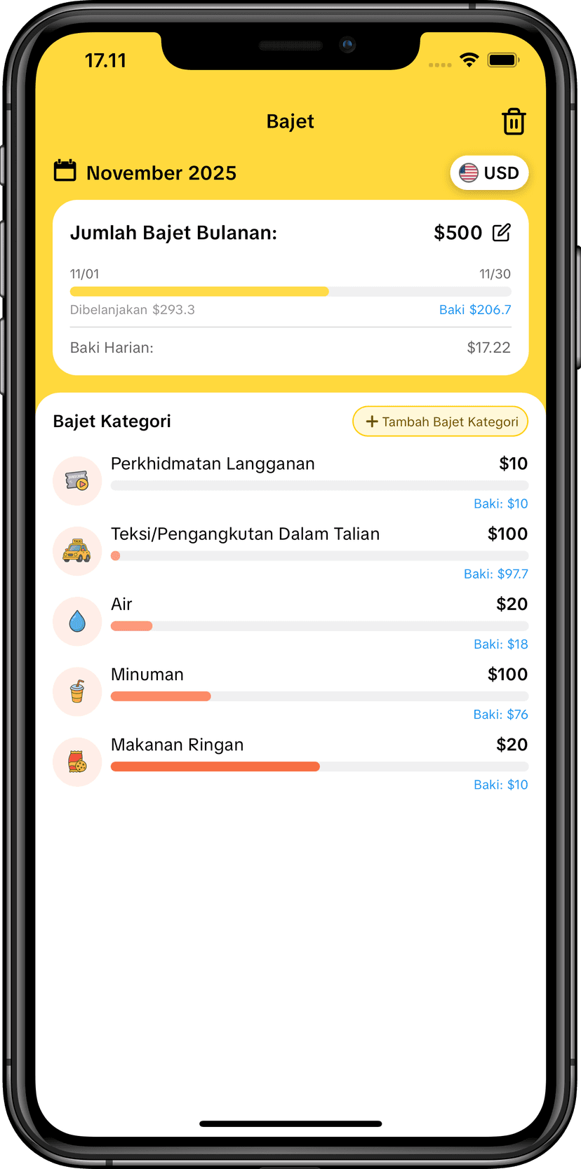 Penjejakan Belanjawan MoneyKu