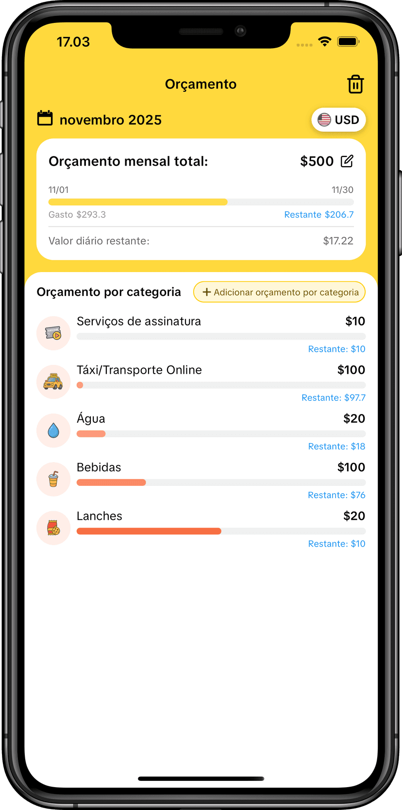 Rastreamento de orçamento MoneyKu