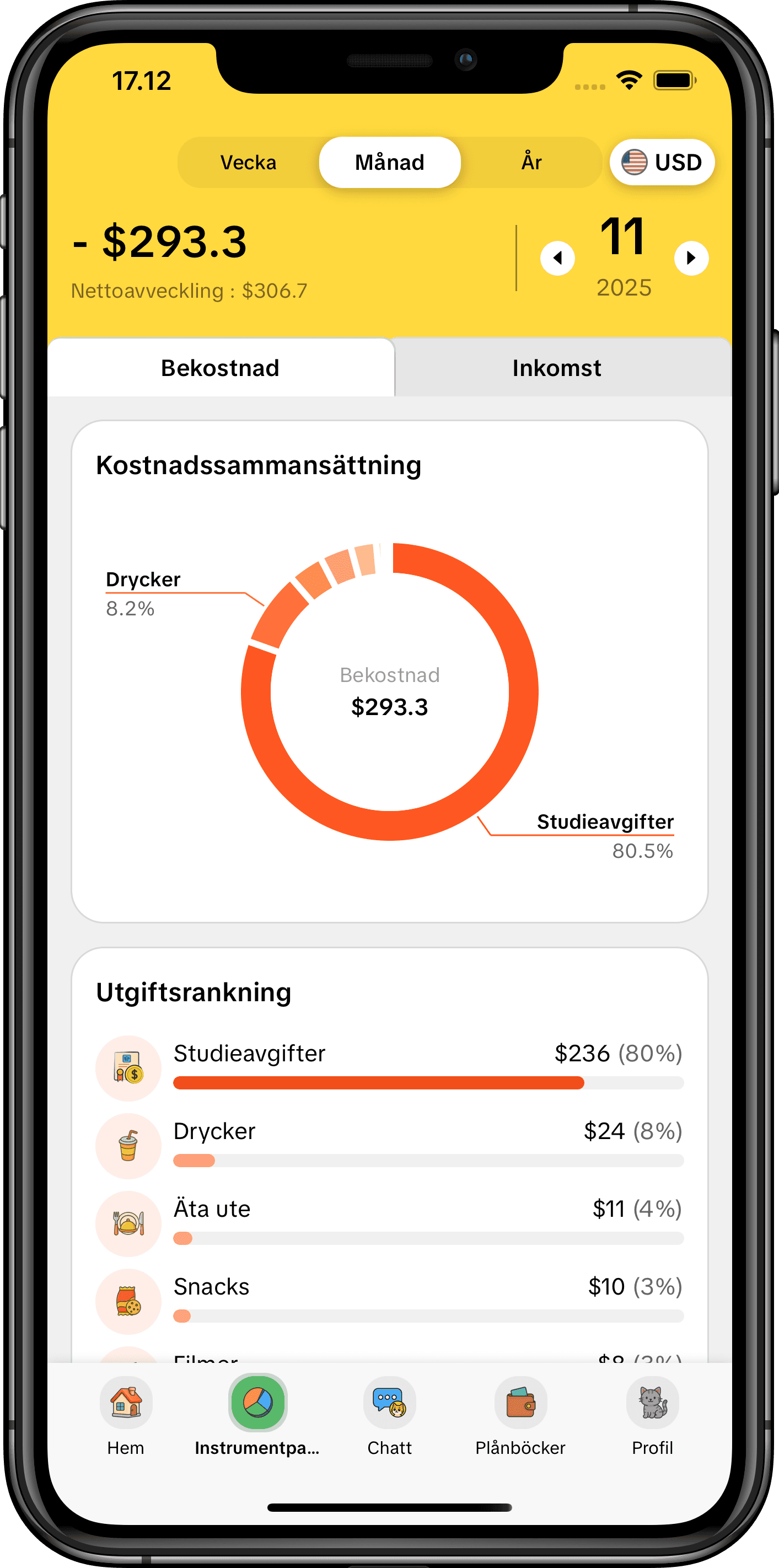 MoneyKu App Interface