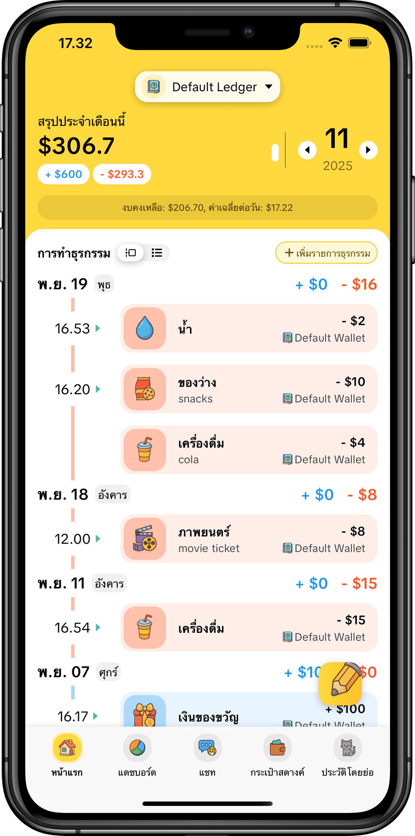 อินเทอร์เฟซไทม์ไลน์ภาพ MoneyKu