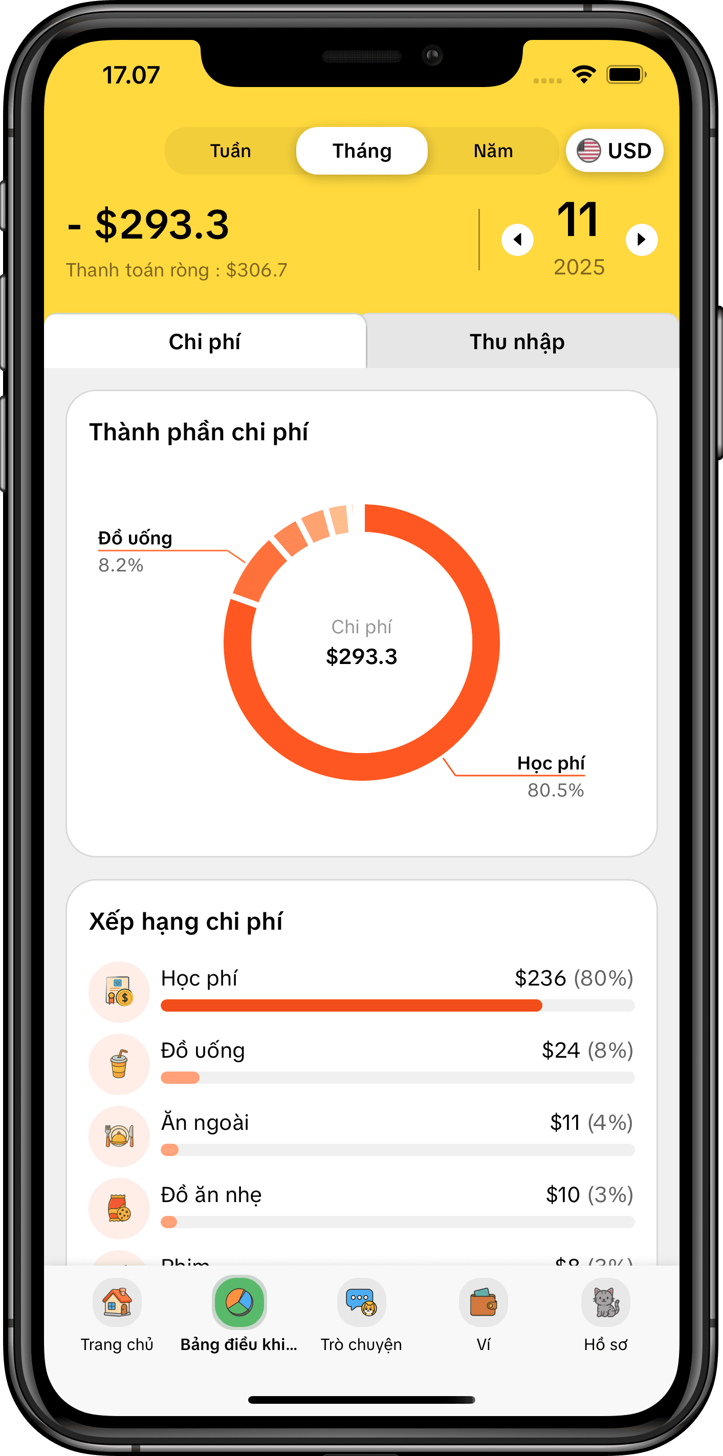 MoneyKu App Interface