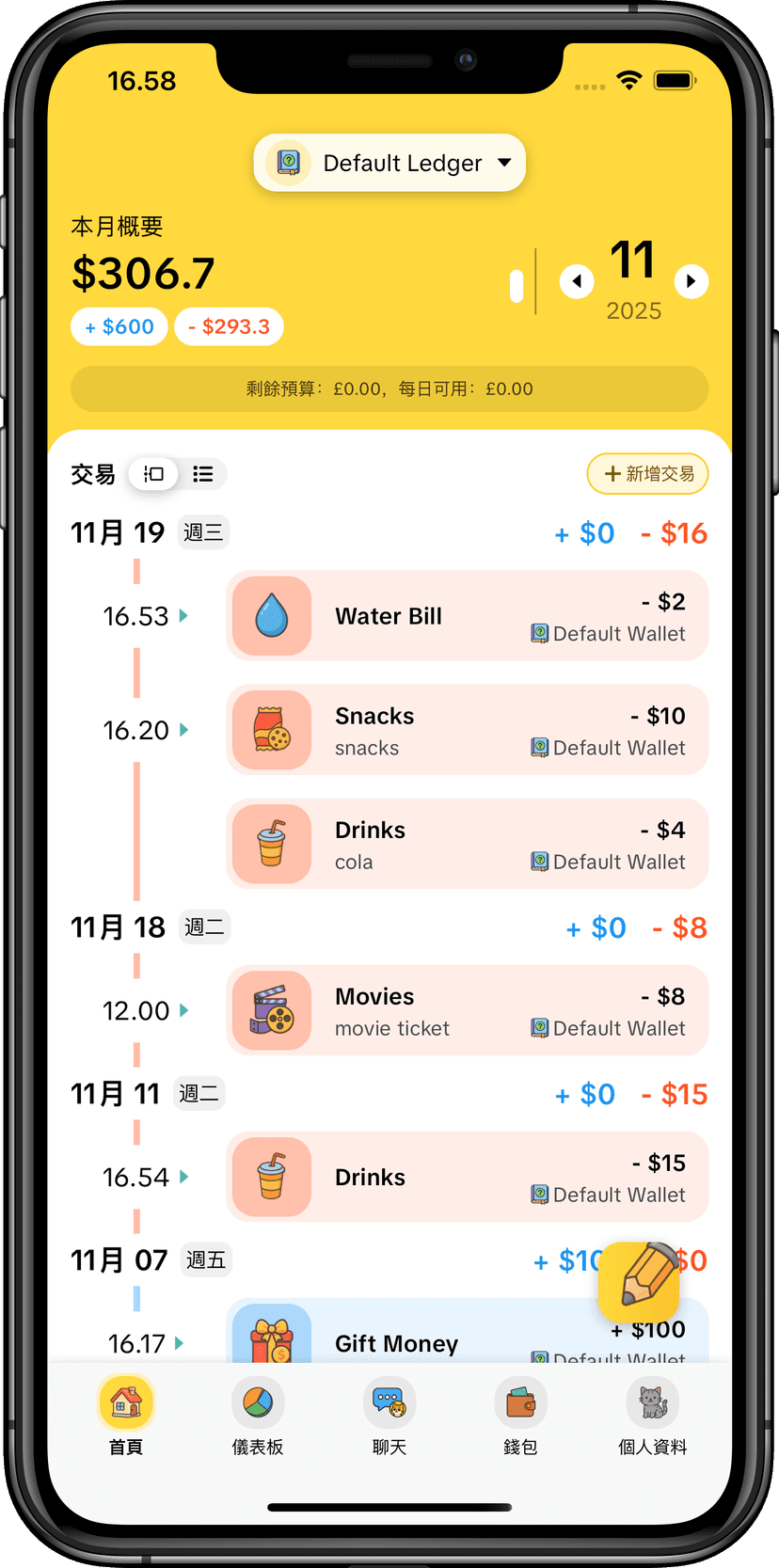 MoneyKu 可視化時間軸介面